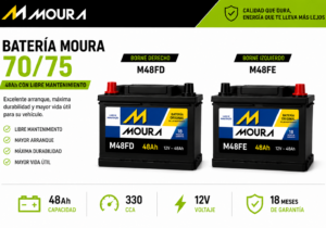 Baterias Moura 70/75
